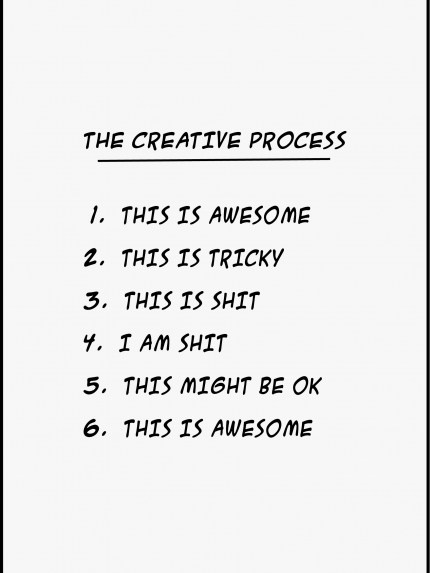 THE CREATIVE PROCESS